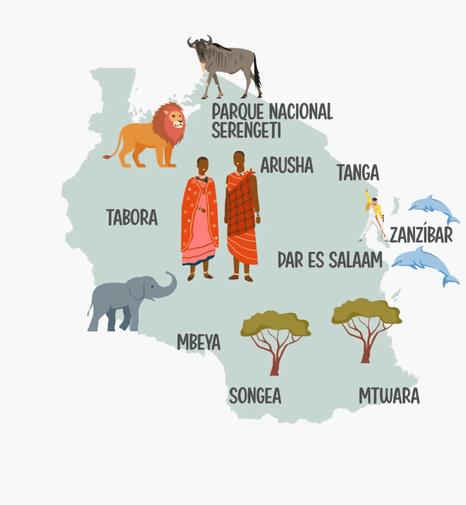FAQs: Tu Viaje a Tanzania